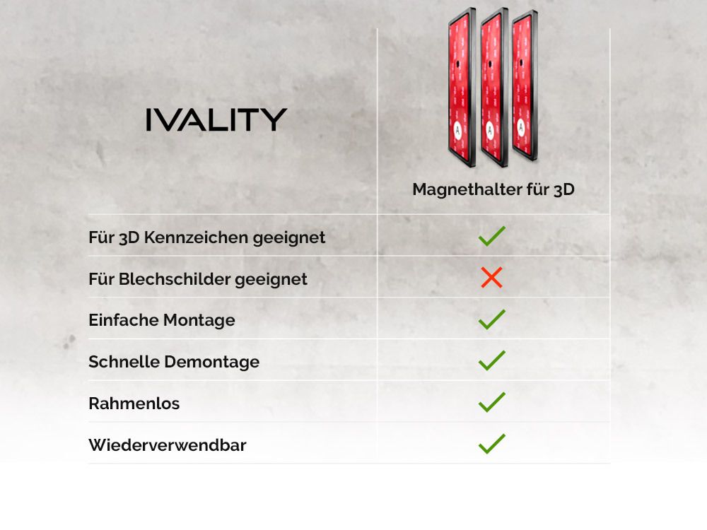 3D Kennzeichen (520mm) in Schwarzmatt mit Magnethalterung