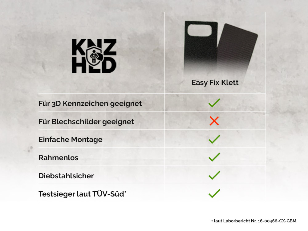 Spar-Set: 3D Kennzeichen (520mm) in Schwarzmatt mit Easy Fix